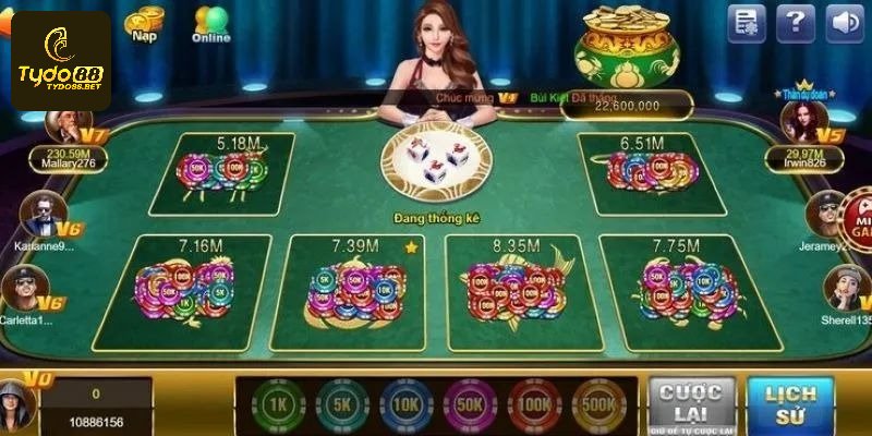 Nhận lợi nhuận nhanh khi chơi bầu cua Tydo88